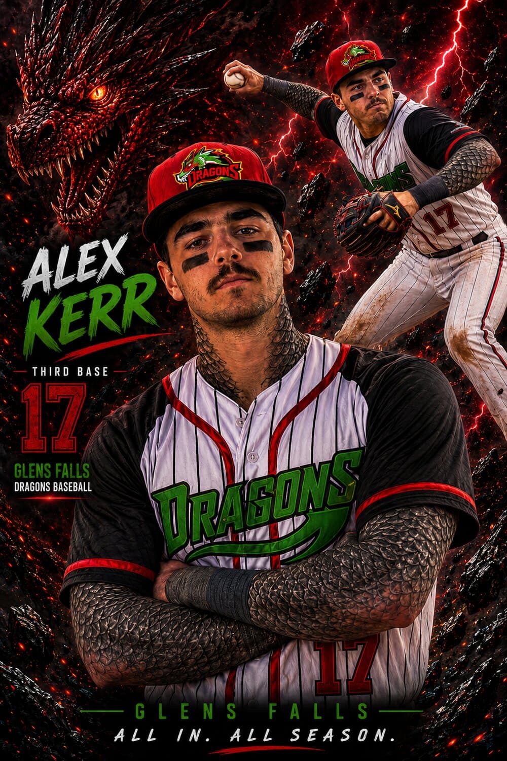 Alex Kerr — Glens Falls Dragons player card