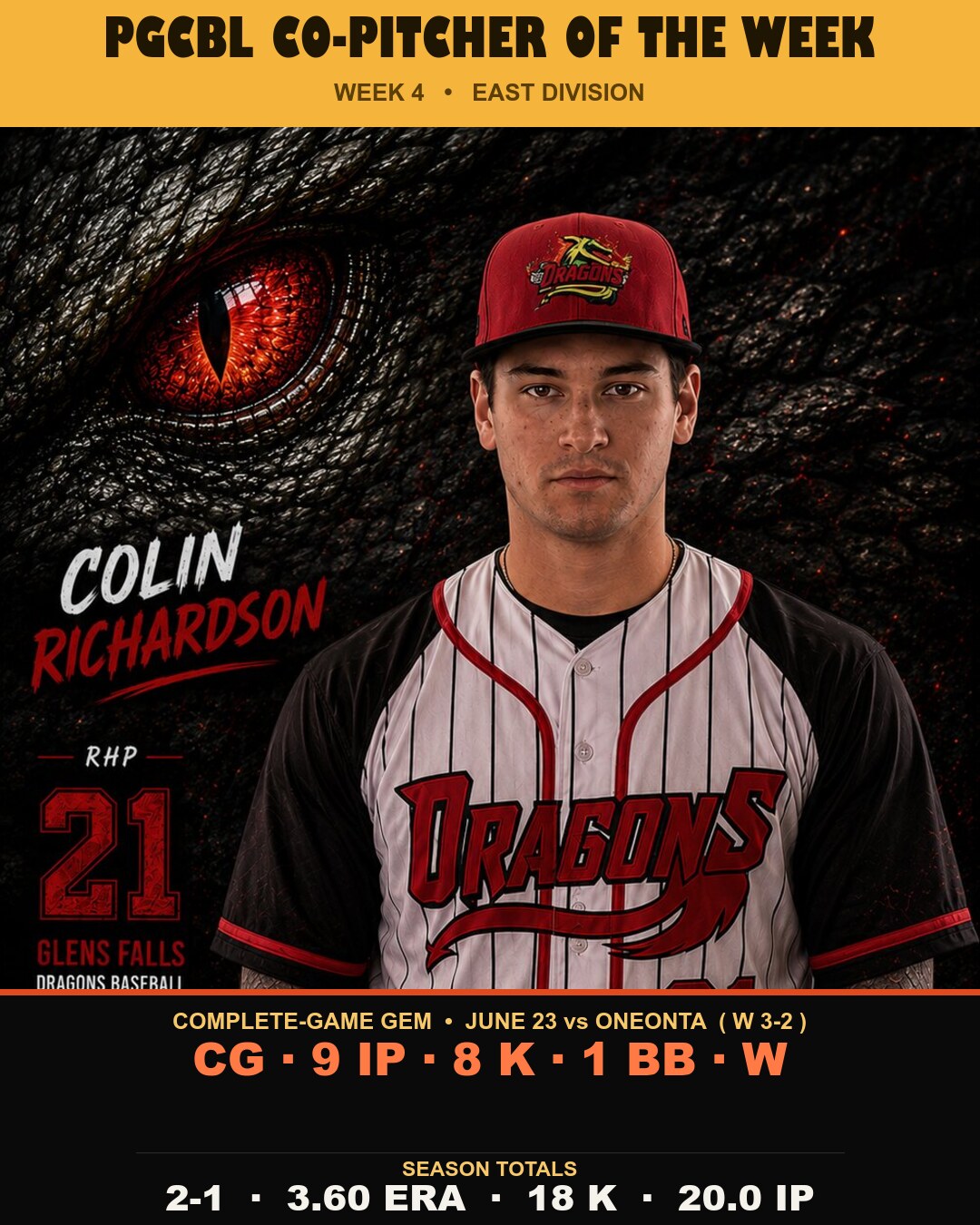 Colin Richardson — Co-Pitcher of the Week
